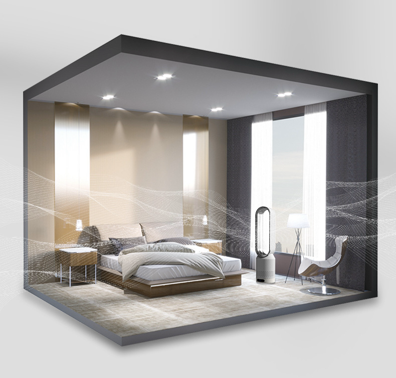 Purificador de Aire – Filtración e Ionización Inteligente