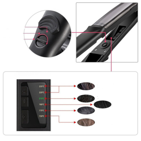 Lisseur Cheveux À Vapeur – Chauffage Rapide Et Résultat Durable